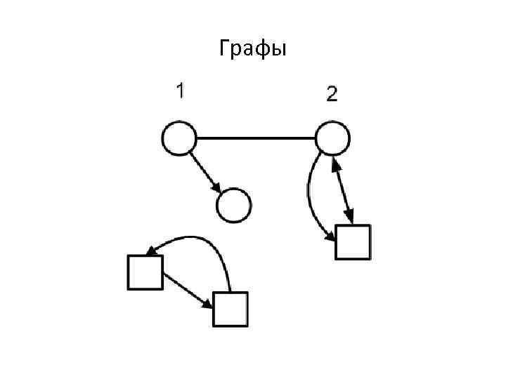 Графы 
