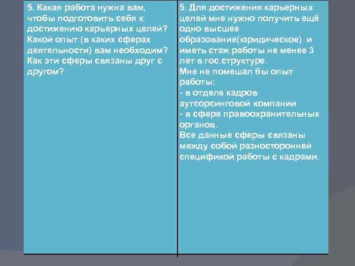 5. Какая работа нужна вам, чтобы подготовить себя к достижению карьерных целей? Какой опыт