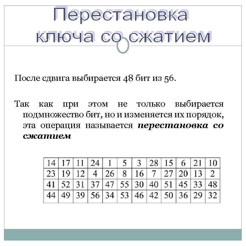 После сдвига выбирается 48 бит из 56. Так как при этом не только выбирается