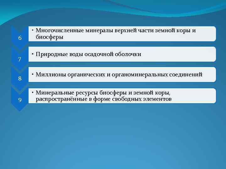 6 7 8 9 • Многочисленные минералы верхней части земной коры и биосферы •