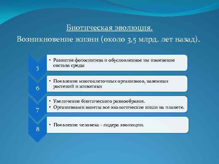 Биотическая эволюция. Возникновение жизни (около 3, 5 млрд. лет назад). 5 6 7 8