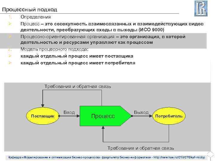 Определение процесса c