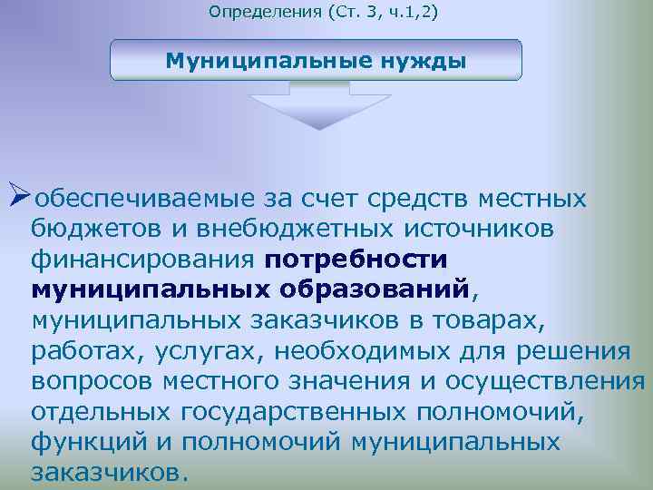 Определения (Ст. 3, ч. 1, 2) Муниципальные нужды Øобеспечиваемые за счет средств местных бюджетов