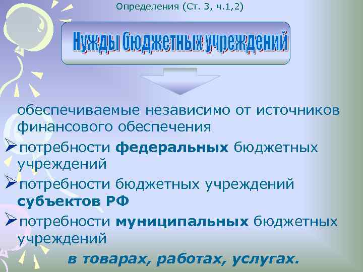 Определения (Ст. 3, ч. 1, 2) обеспечиваемые независимо от источников финансового обеспечения Øпотребности федеральных