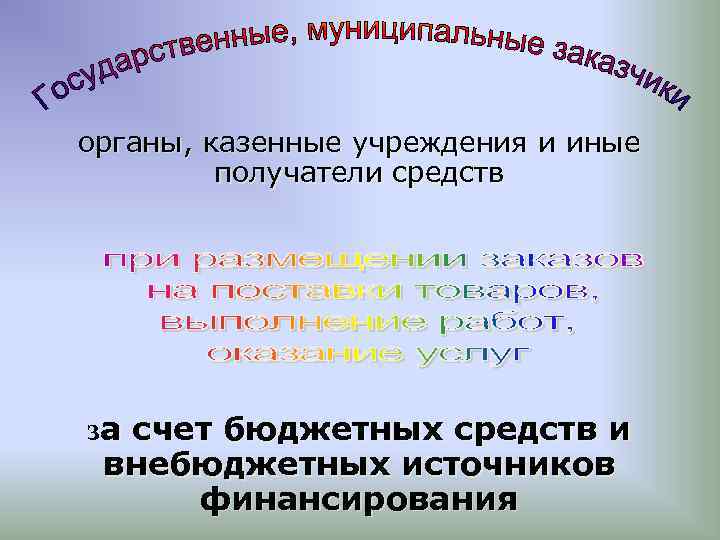 органы, казенные учреждения и иные получатели средств за счет бюджетных средств и внебюджетных источников