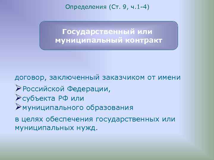 Определения (Ст. 9, ч. 1 -4) Государственный или муниципальный контракт договор, заключенный заказчиком от