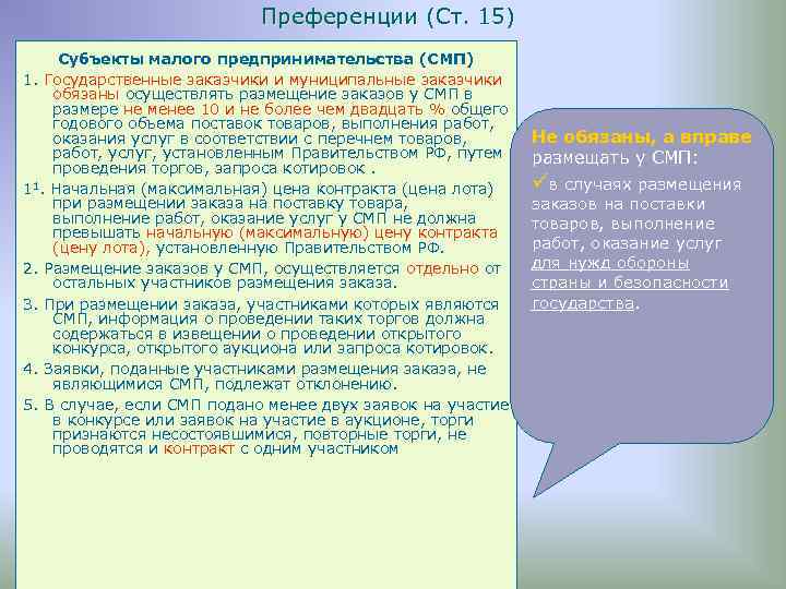 Преференции (Ст. 15) Субъекты малого предпринимательства (СМП) 1. Государственные заказчики и муниципальные заказчики обязаны