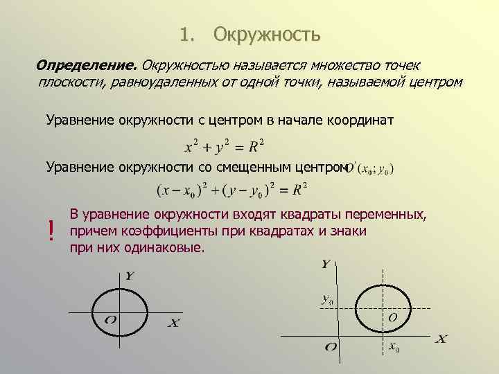 1. Окружность Определение. Окружностью называется множество точек плоскости, равноудаленных от одной точки, называемой центром