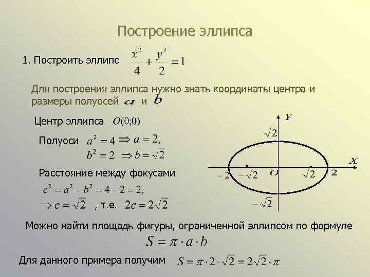 Построение эллипса 1. Построить эллипс Для построения эллипса нужно знать координаты центра и размеры