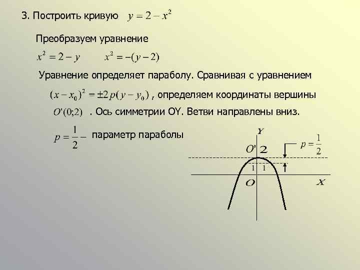 3. Построить кривую Преобразуем уравнение Уравнение определяет параболу. Сравнивая с уравнением , определяем координаты