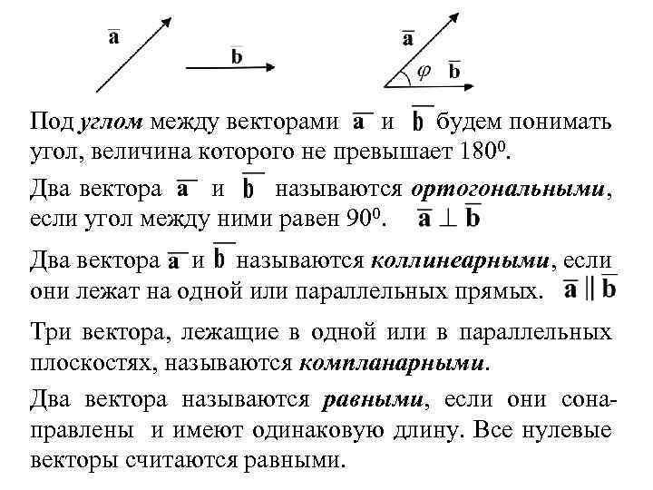 Под углом между векторами и будем понимать угол, величина которого не превышает 1800. Два