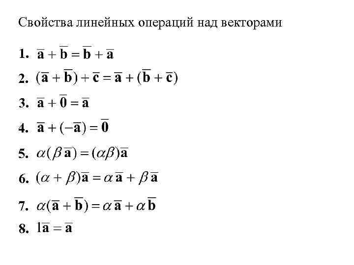 Изображение вектора начало и конец которого совпадают