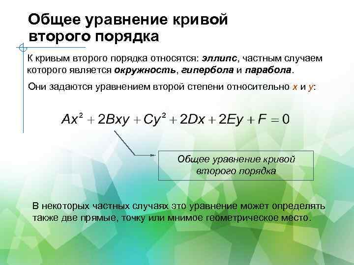 Общее уравнение кривой второго порядка К кривым второго порядка относятся: эллипс, частным случаем которого