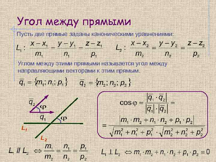 Угол между прямыми Пусть две прямые заданы каноническими уравнениями: Углом между этими прямыми называется