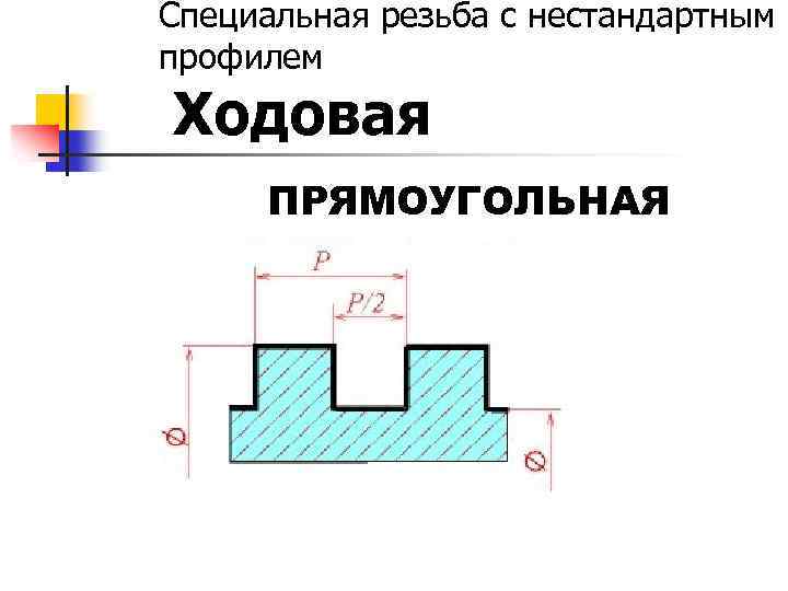 Специальная резьба с нестандартным профилем Ходовая ПРЯМОУГОЛЬНАЯ РЕЗЬБА 