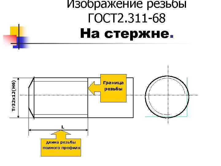 Изображение резьбы ГОСТ 2. 311 -68 Tr 32 x 12(H 6) На стержне. Граница