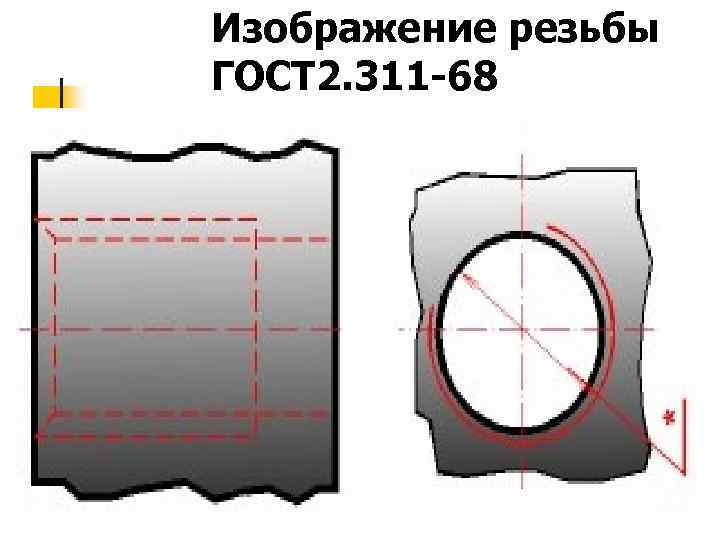 Изображение резьбы ГОСТ 2. 311 -68 