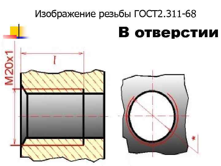 Изображение резьбы ГОСТ 2. 311 -68 В отверстии 
