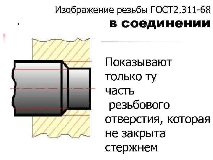 Изображение резьбы ГОСТ 2. 311 -68 в соединении Показывают только ту часть резьбового отверстия,