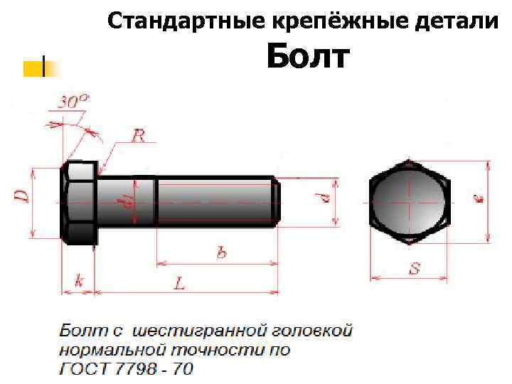 Стандартные крепёжные детали Болт 