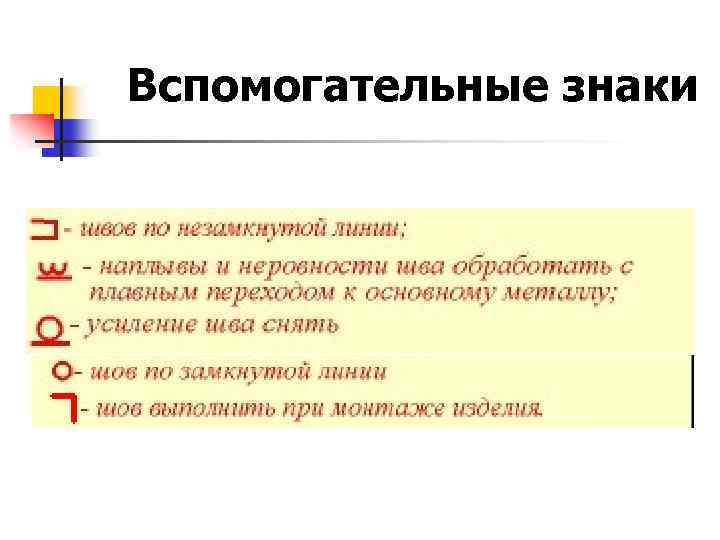 Вспомогательные знаки 