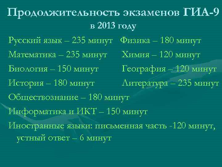 Продолжительность экзаменов ГИА-9 в 2013 году Русский язык – 235 минут Физика – 180