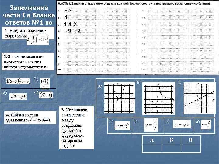 Заполнение части I в бланке ответов № 1 по математике 1. Найдите значение выражения
