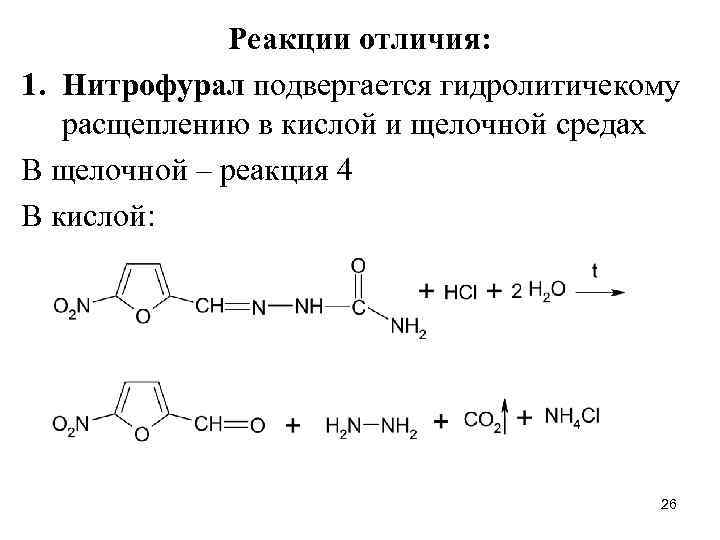 Реакции отличия: 1. Нитрофурал подвергается гидролитичекому расщеплению в кислой и щелочной средах В щелочной