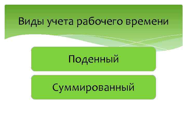 Виды учета рабочего времени Поденный Суммированный 