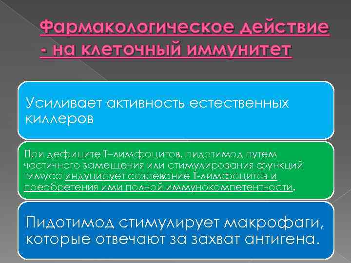 Фармакологическое действие - на клеточный иммунитет Усиливает активность естественных киллеров При дефиците Т–лимфоцитов, пидотимод
