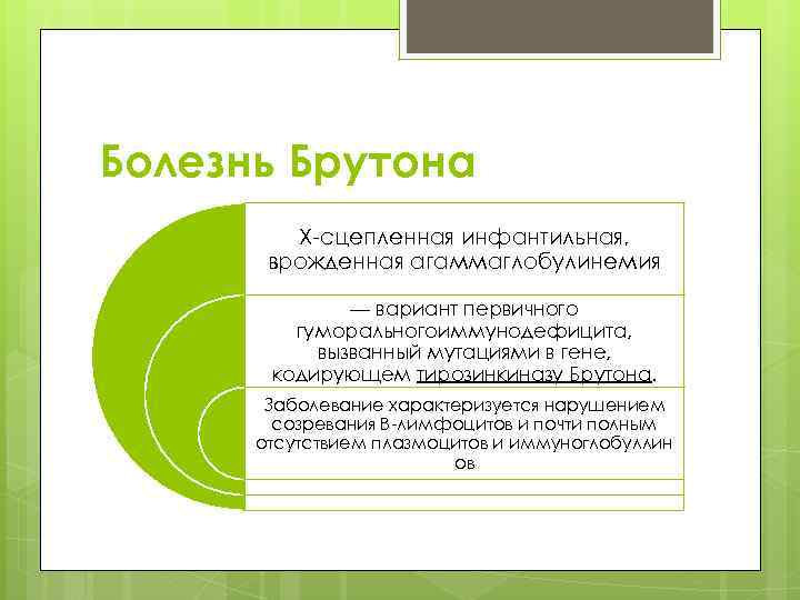Болезнь Брутона X-сцепленная инфантильная, врожденная агаммаглобулинемия — вариант первичного гуморальногоиммунодефицита, вызванный мутациями в гене,