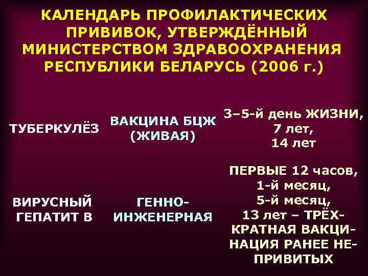 КАЛЕНДАРЬ ПРОФИЛАКТИЧЕСКИХ ПРИВИВОК, УТВЕРЖДЁННЫЙ МИНИСТЕРСТВОМ ЗДРАВООХРАНЕНИЯ РЕСПУБЛИКИ БЕЛАРУСЬ (2006 г. ) 3– 5 -й