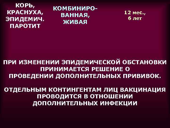 КОРЬ, КРАСНУХА, ЭПИДЕМИЧ. ПАРОТИТ КОМБИНИРОВАННАЯ, ЖИВАЯ 12 мес. , 6 лет ПРИ ИЗМЕНЕНИИ ЭПИДЕМИЧЕСКОЙ