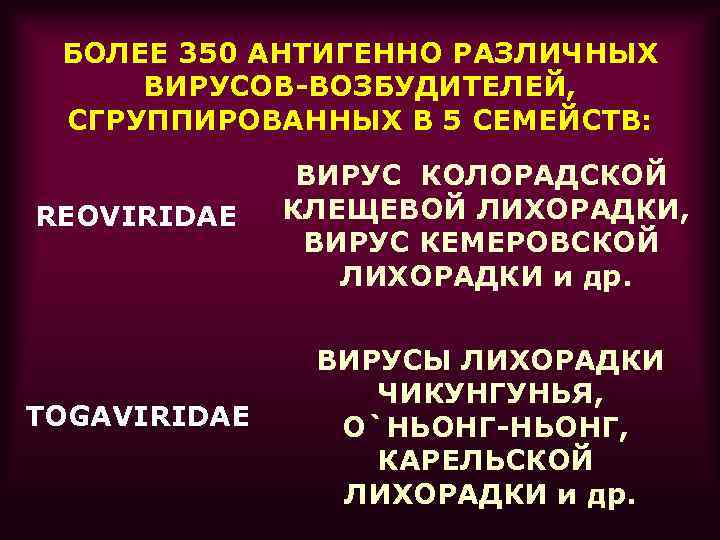 БОЛЕЕ 350 АНТИГЕННО РАЗЛИЧНЫХ ВИРУСОВ-ВОЗБУДИТЕЛЕЙ, СГРУППИРОВАННЫХ В 5 СЕМЕЙСТВ: REOVIRIDAE ВИРУС КОЛОРАДСКОЙ КЛЕЩЕВОЙ ЛИХОРАДКИ,