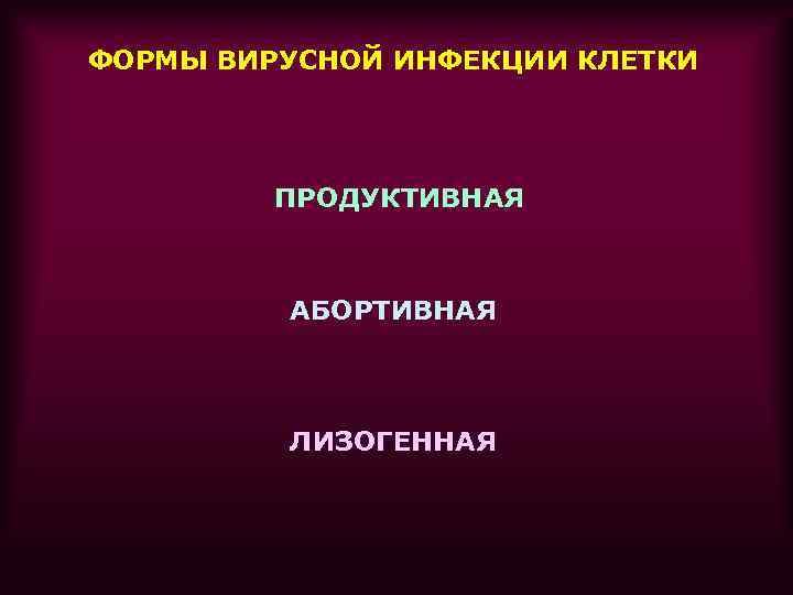 ФОРМЫ ВИРУСНОЙ ИНФЕКЦИИ КЛЕТКИ ПРОДУКТИВНАЯ АБОРТИВНАЯ ЛИЗОГЕННАЯ 
