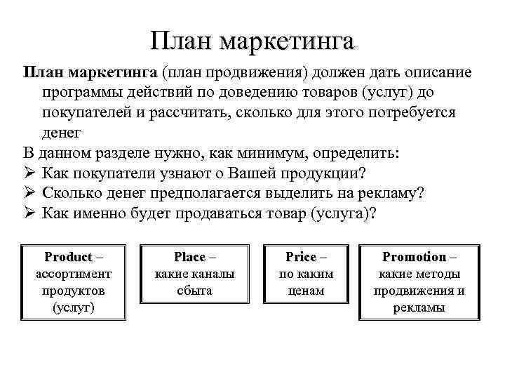 План маркетинга (план продвижения) должен дать описание программы действий по доведению товаров (услуг) до