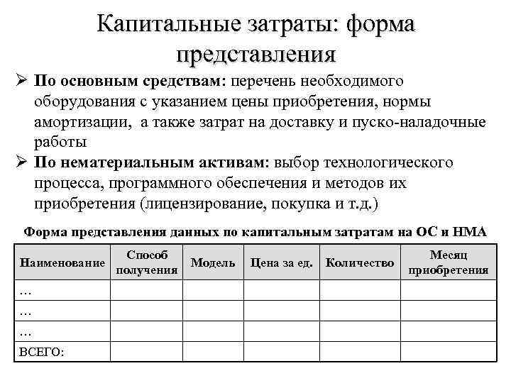 Капитальные затраты: форма представления Ø По основным средствам: перечень необходимого оборудования с указанием цены