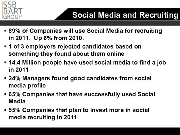 Social Media and Recruiting § 89% of Companies will use Social Media for recruiting