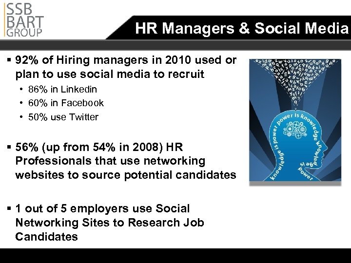 HR Managers & Social Media § 92% of Hiring managers in 2010 used or