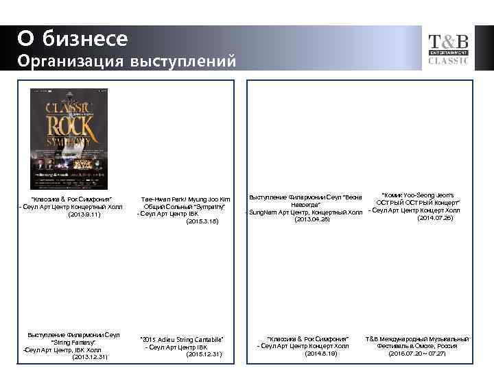 О бизнесе Организация выступлений “Классика & Рок Симфония” - Сеул Арт Центр Концертный Холл