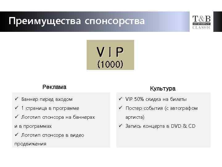 Преимущества спонсорства VIP (1000) Реклама Культура ü Баннер перед входом ü VIP 50% скидка