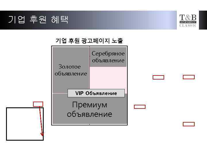 기업 후원 혜택 기업 후원 광고페이지 노출 Золотое Gold объявление 광고지면 Серебряное Silver 광고지면