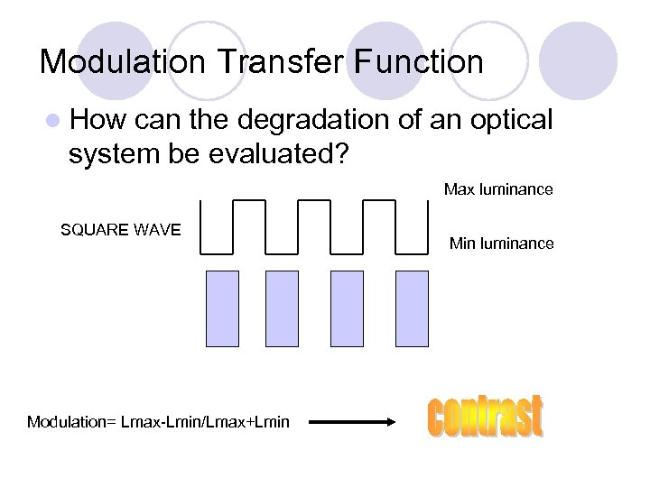 Modulation Transfer Function l How can the degradation of an optical system be evaluated?