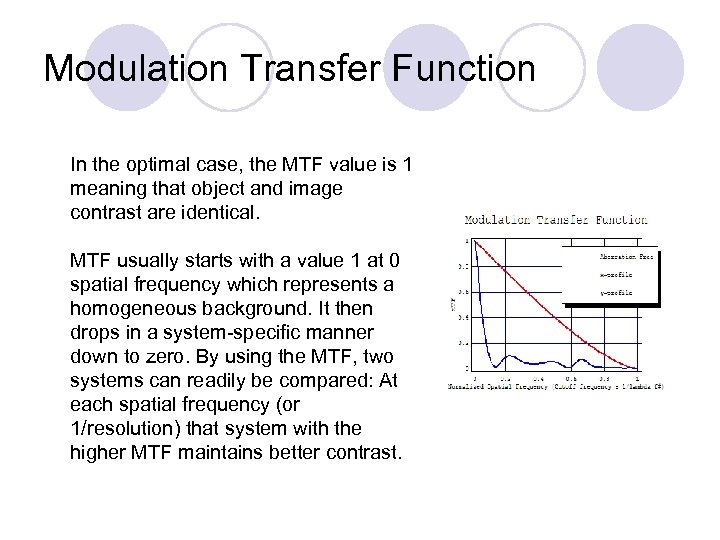 Modulation Transfer Function In the optimal case, the MTF value is 1 meaning that