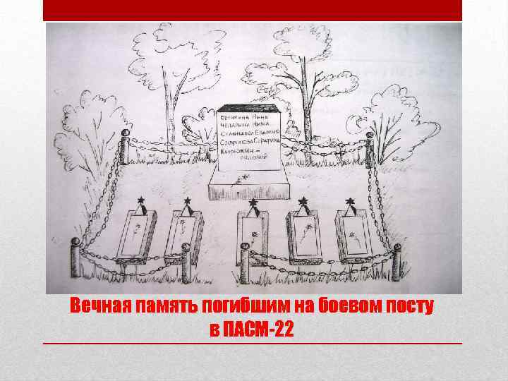 Вечная память погибшим на боевом посту в ПАСМ-22 