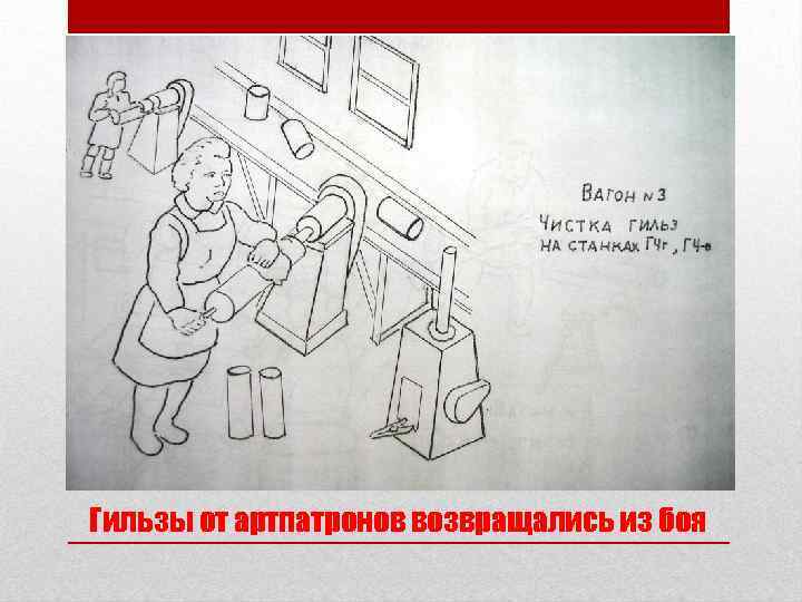 Гильзы от артпатронов возвращались из боя 