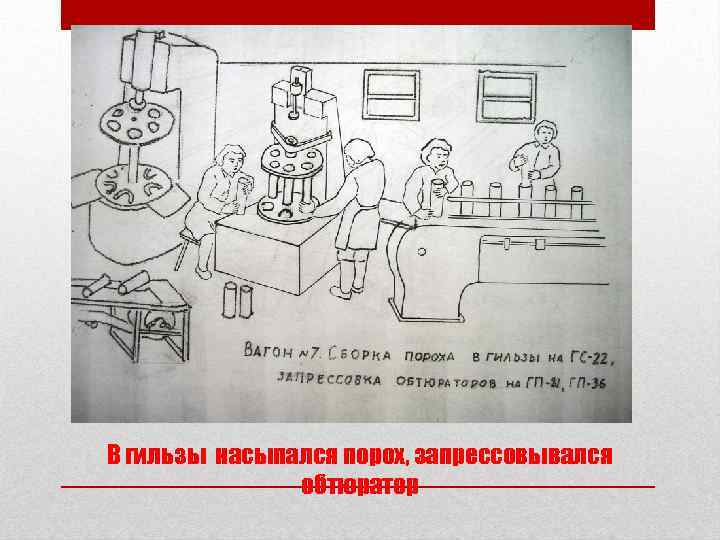 В гильзы насыпался порох, запрессовывался обтюратор 