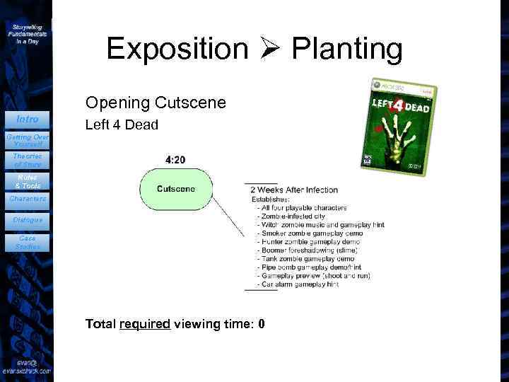 Exposition Planting Opening Cutscene Intro Left 4 Dead Getting Over Yourself Theories of Story