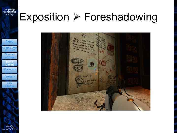 Exposition Foreshadowing Intro Getting Over Yourself Theories of Story Rules & Tools Characters Dialogue