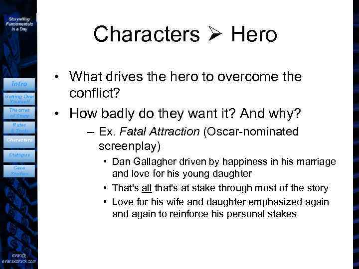 Characters Hero Intro Getting Over Yourself Theories of Story Rules & Tools Characters Dialogue